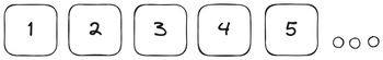 Pagination
